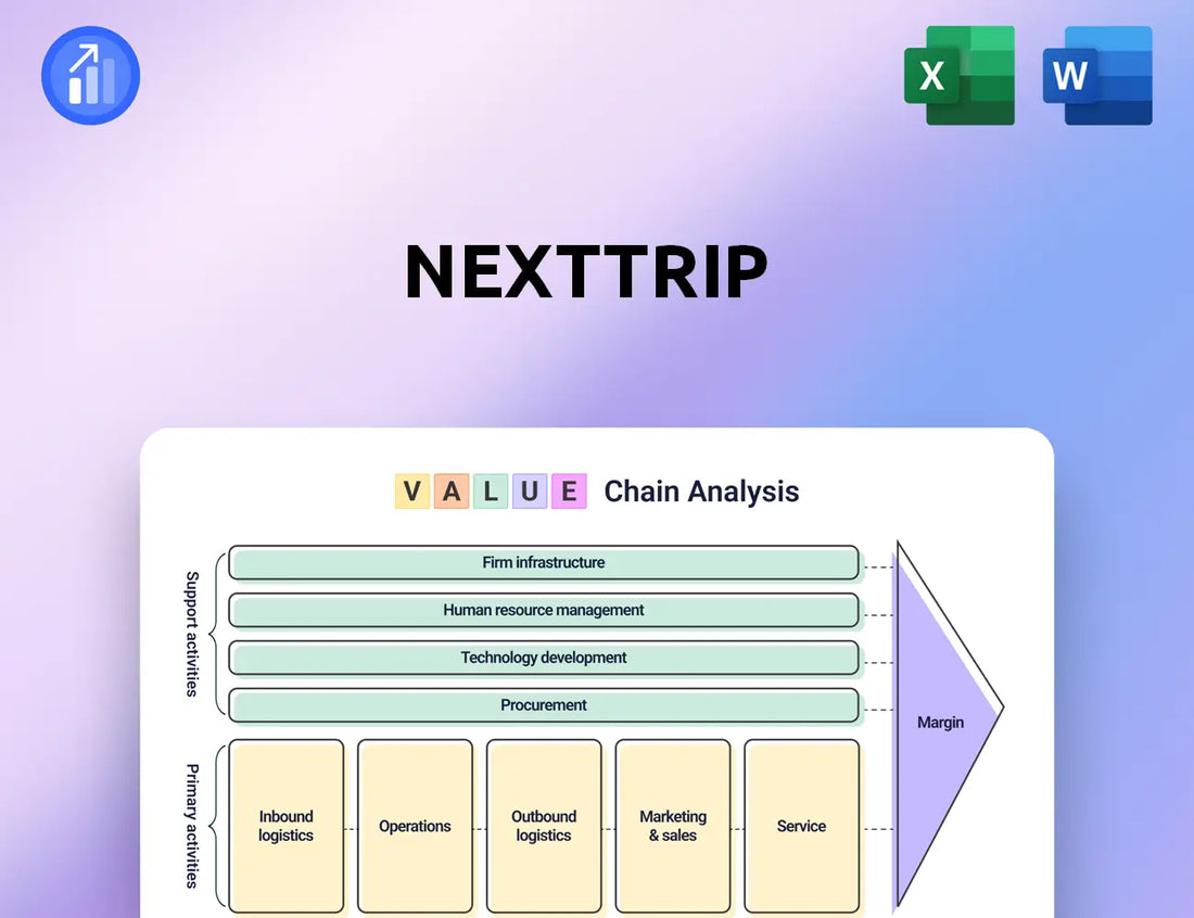 NextTrip Value Chain Analysis