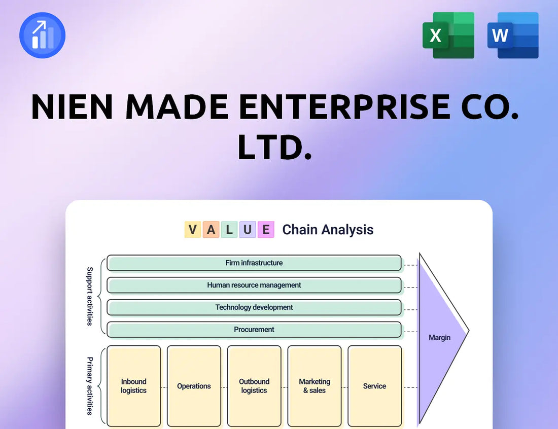 Nien Made Enterprise Co. Ltd. Value Chain Analysis