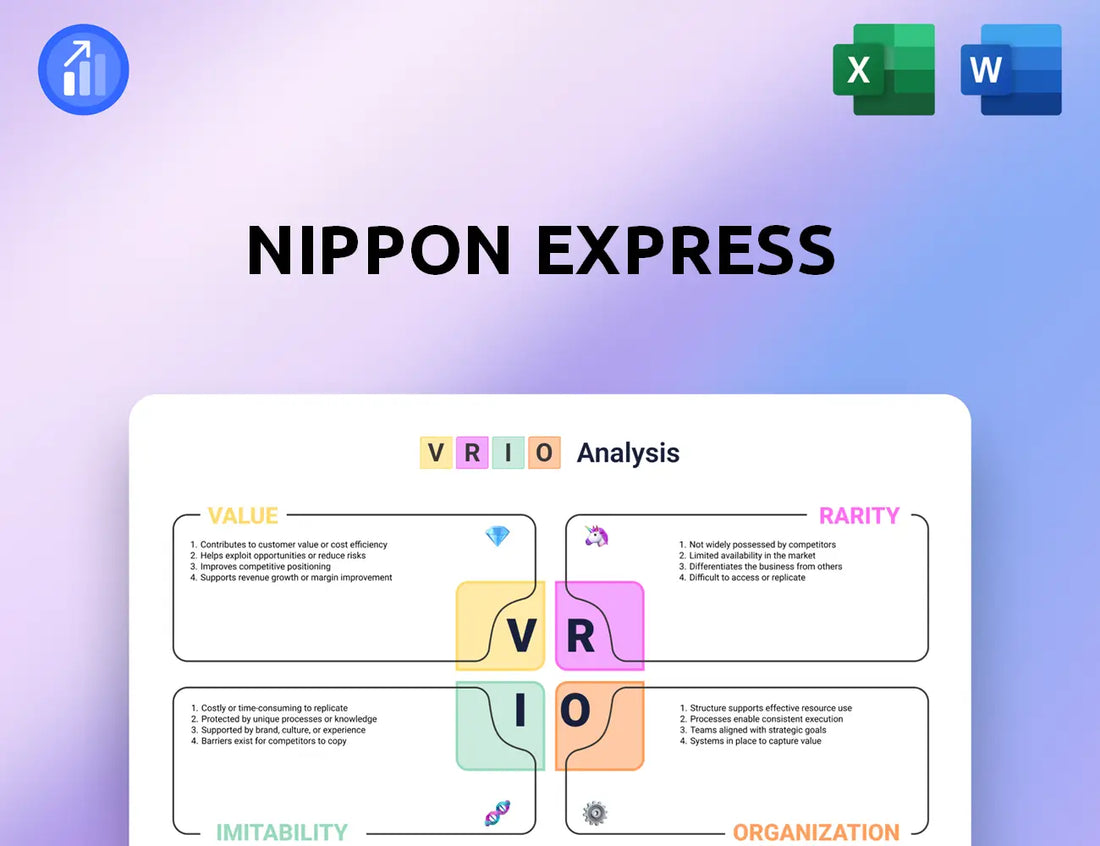 Nippon Express VRIO Analysis