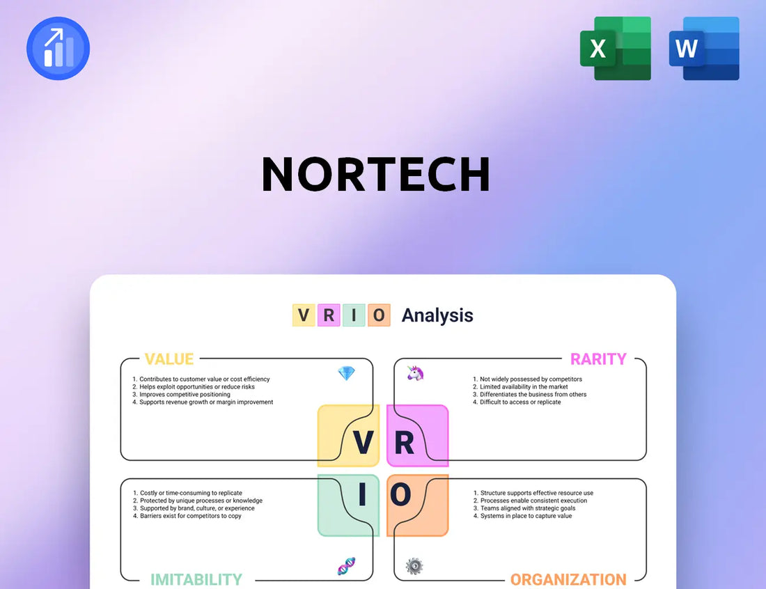 Nortech VRIO Analysis