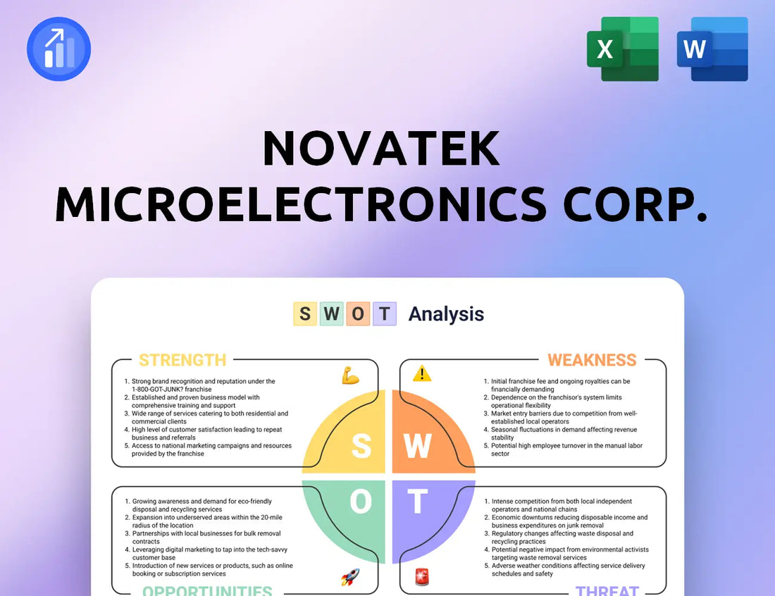 Novatek Microelectronics Corp. SWOT Analysis