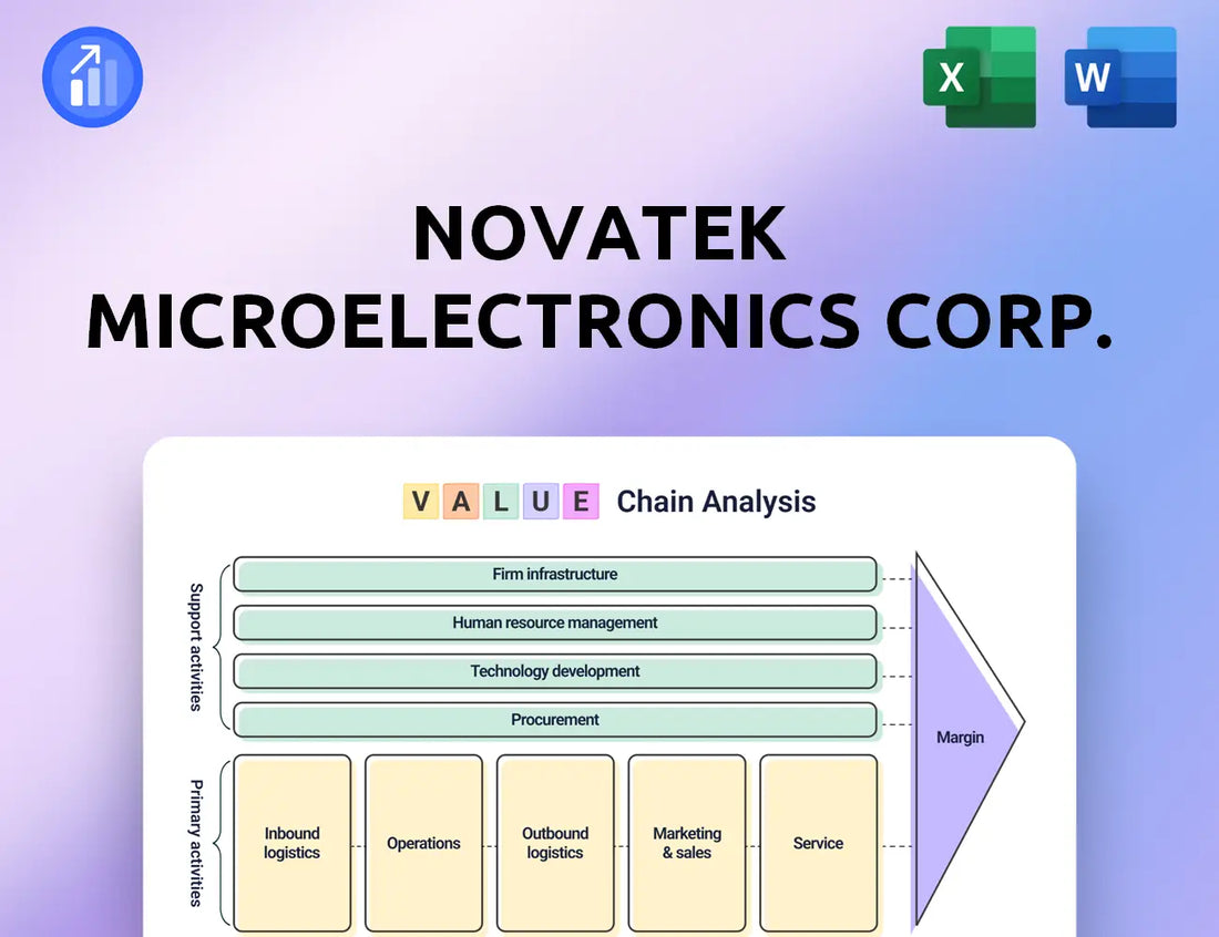Novatek Microelectronics Corp. Value Chain Analysis