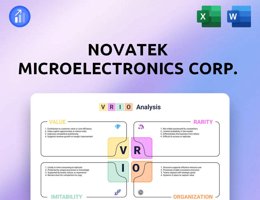 Novatek Microelectronics Corp. VRIO Analysis
