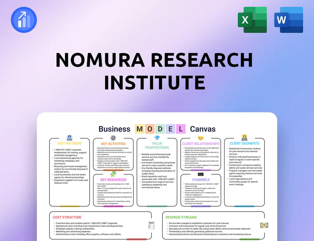 Nomura Research Institute Business Model Canvas