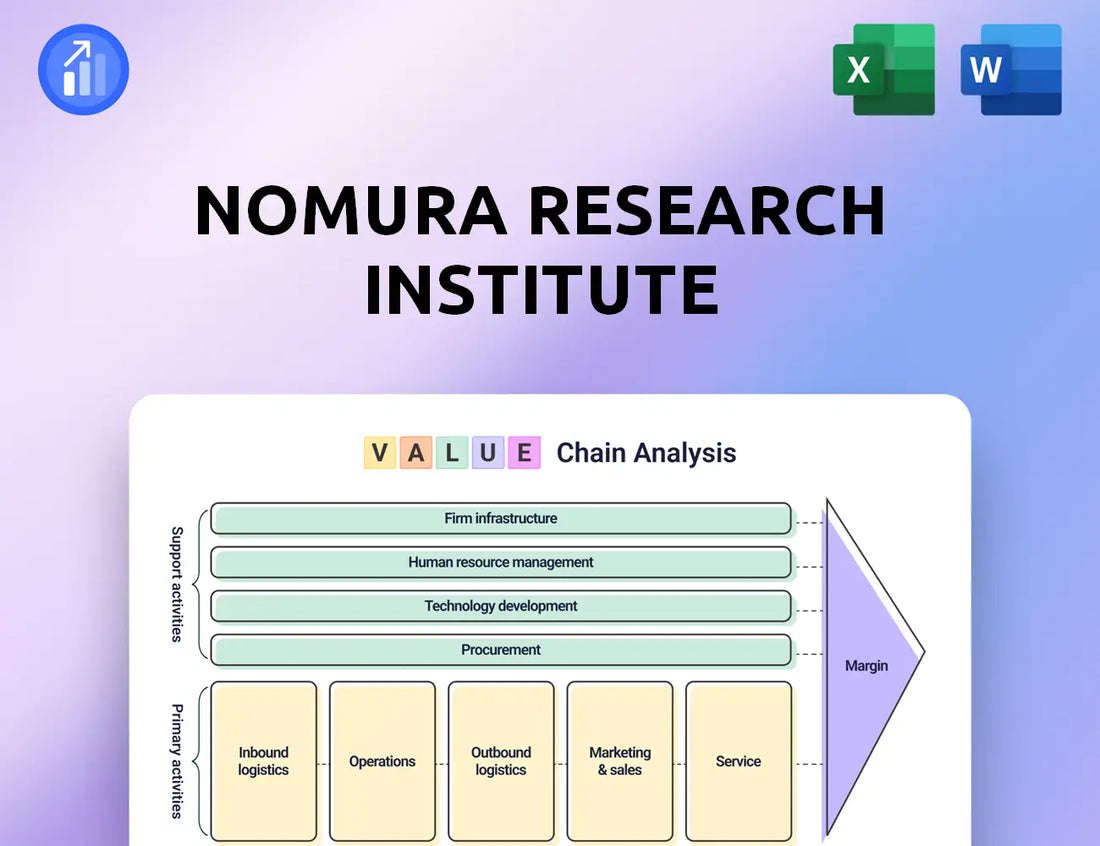 Nomura Research Institute Value Chain Analysis