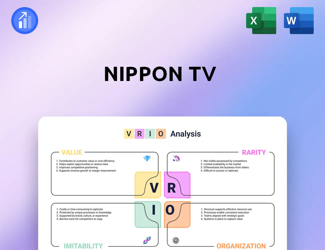Nippon TV VRIO Analysis