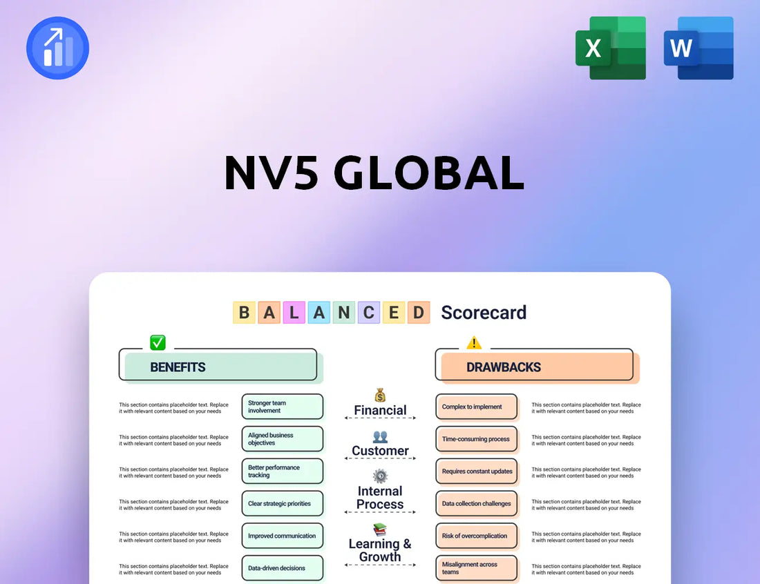 NV5 Global Balanced Scorecard