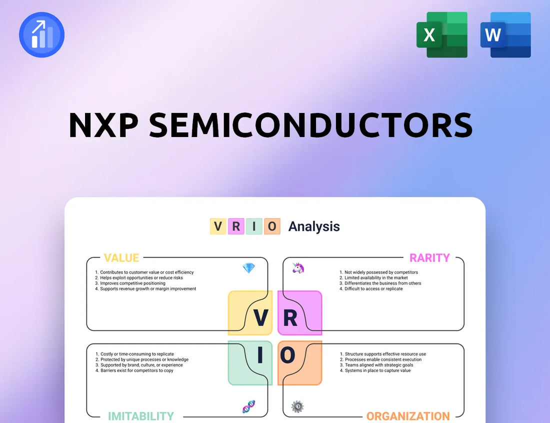 NXP Semiconductors VRIO Analysis