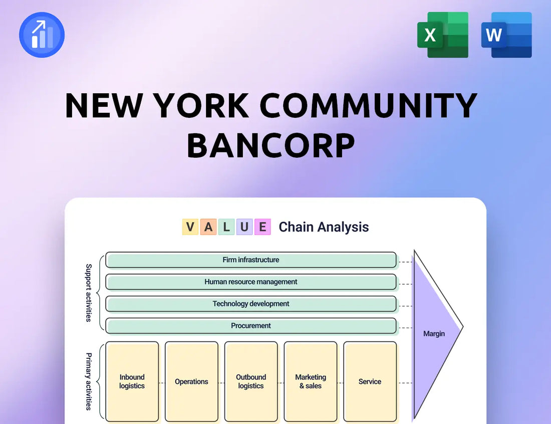 New York Community Bancorp Value Chain Analysis
