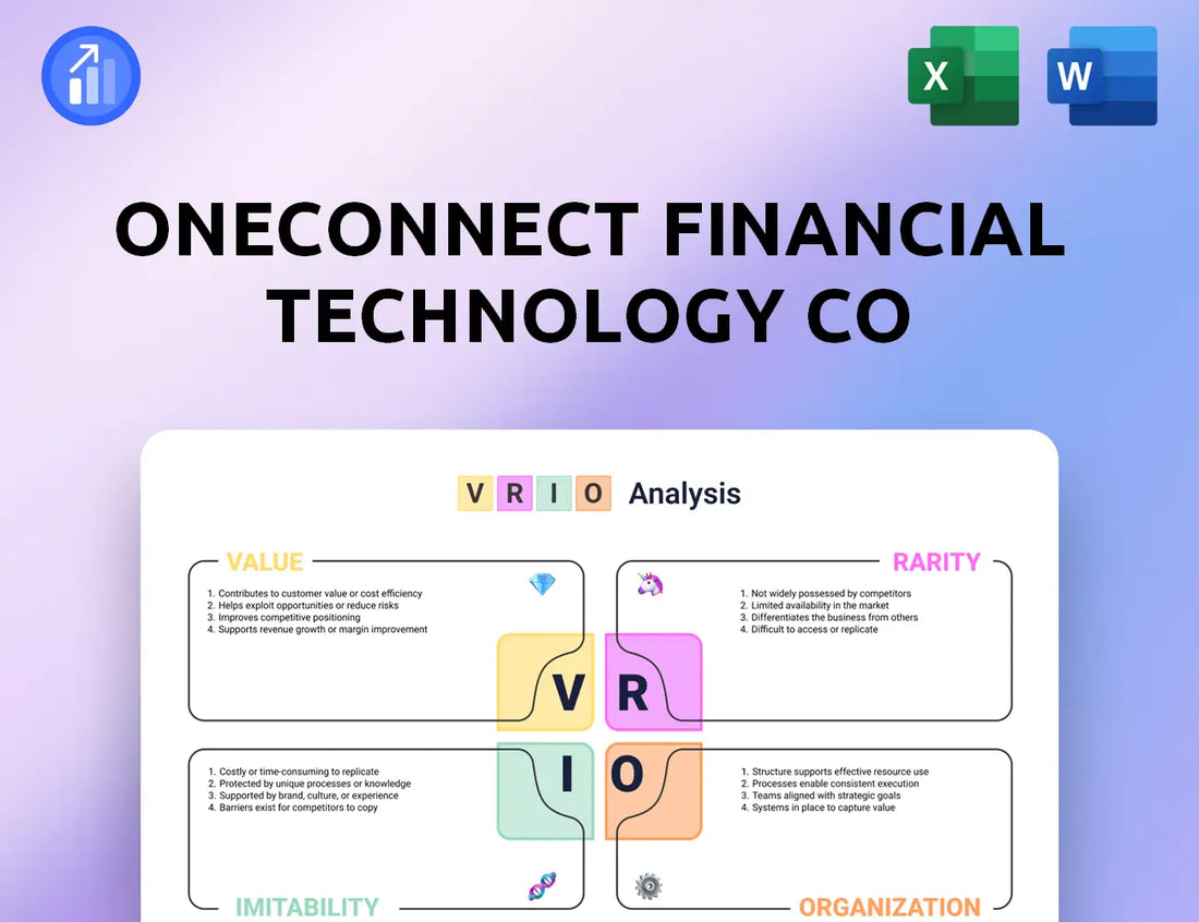 OneConnect Financial Technology Co VRIO Analysis