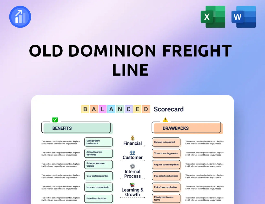 Old Dominion Freight Line Balanced Scorecard