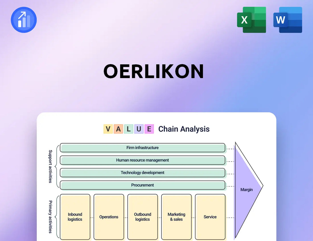Oerlikon Value Chain Analysis