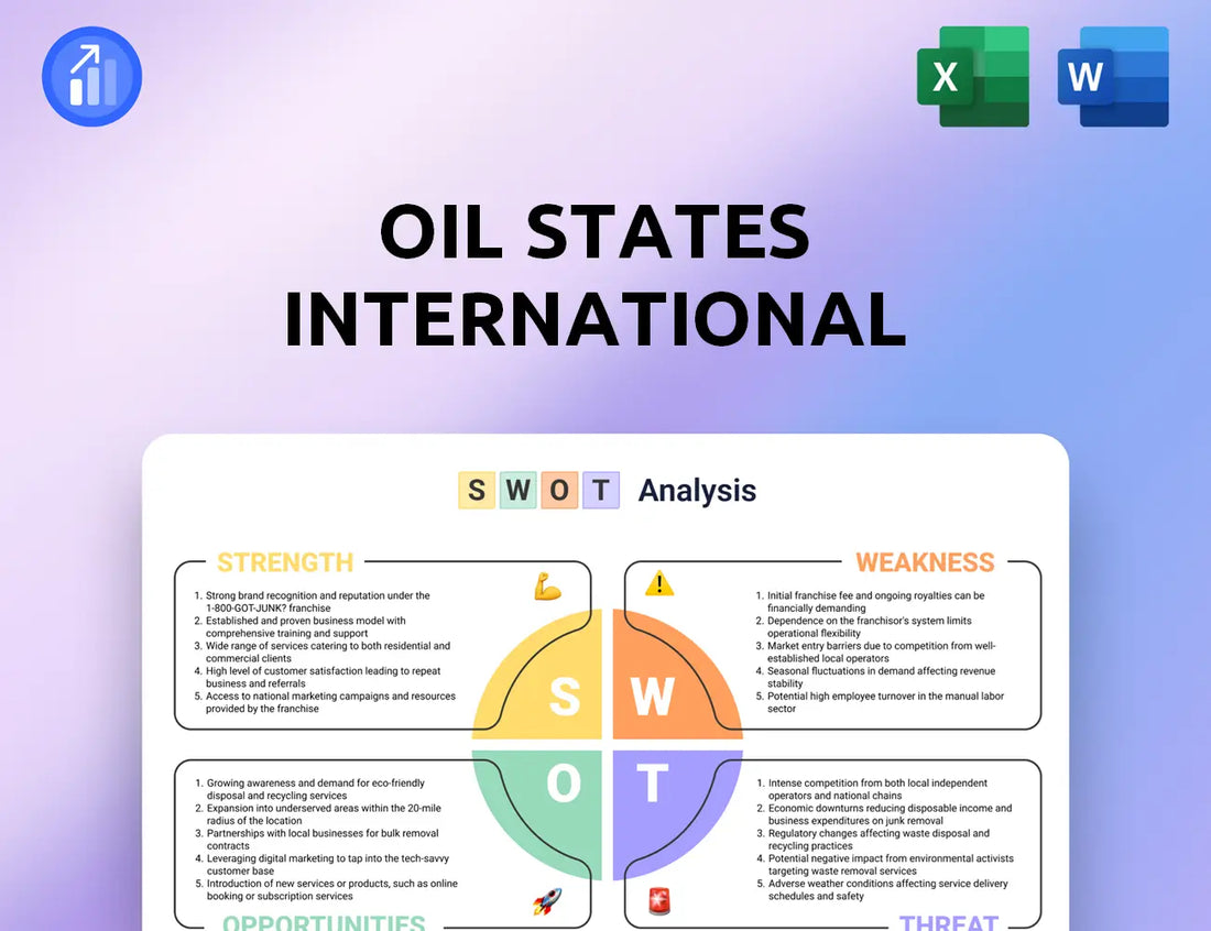 Oil States International SWOT Analysis