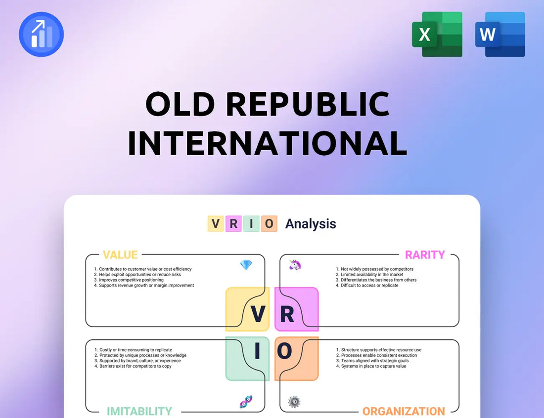 Old Republic International VRIO Analysis