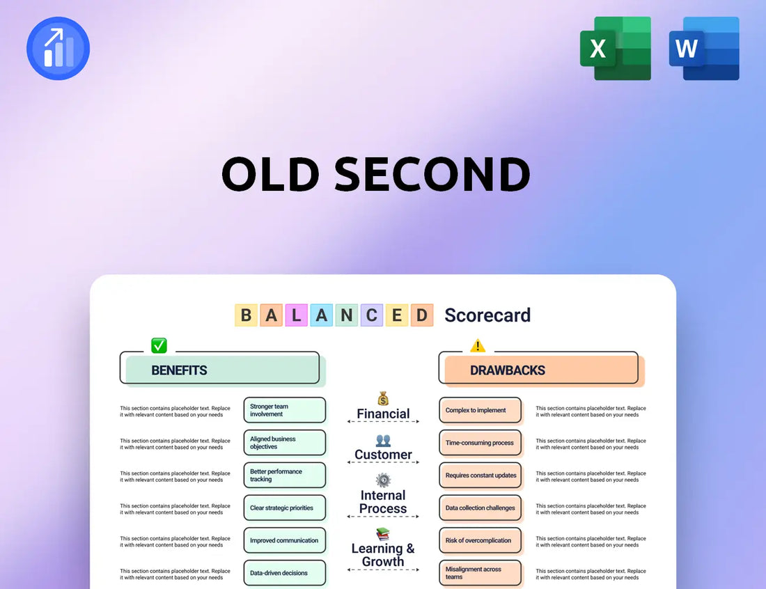 Old Second Balanced Scorecard