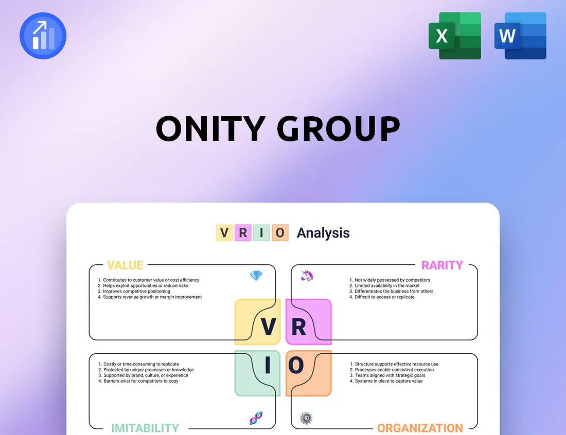 Onity Group VRIO Analysis