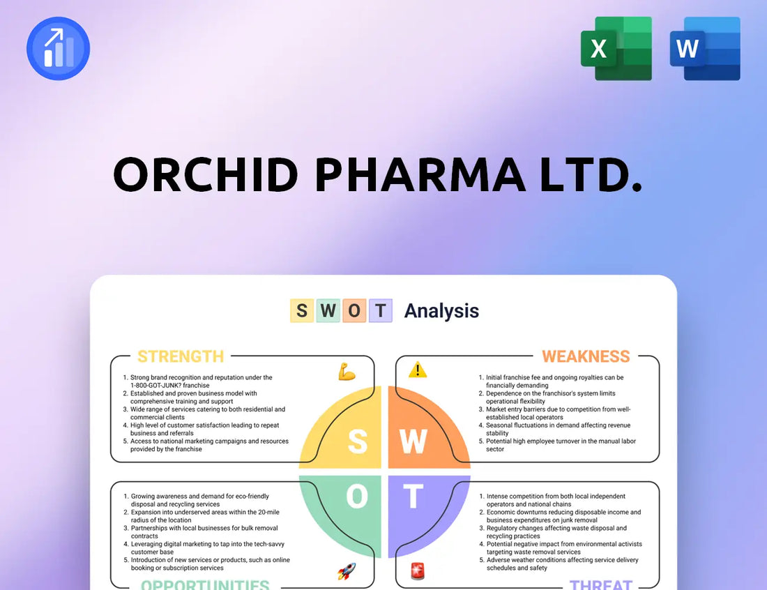 Orchid Pharma Ltd. SWOT Analysis