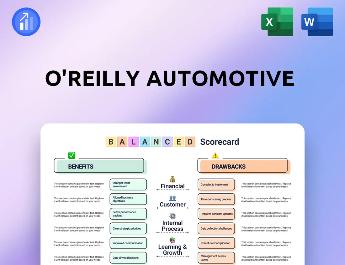 O'Reilly Automotive Balanced Scorecard
