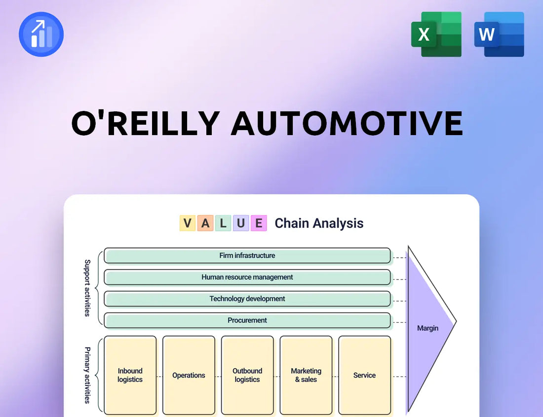 O'Reilly Automotive Value Chain Analysis