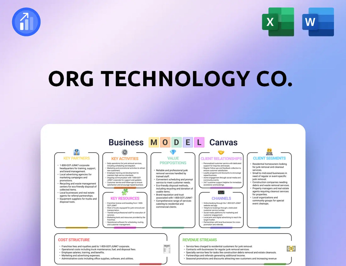 ORG Technology Co. Business Model Canvas
