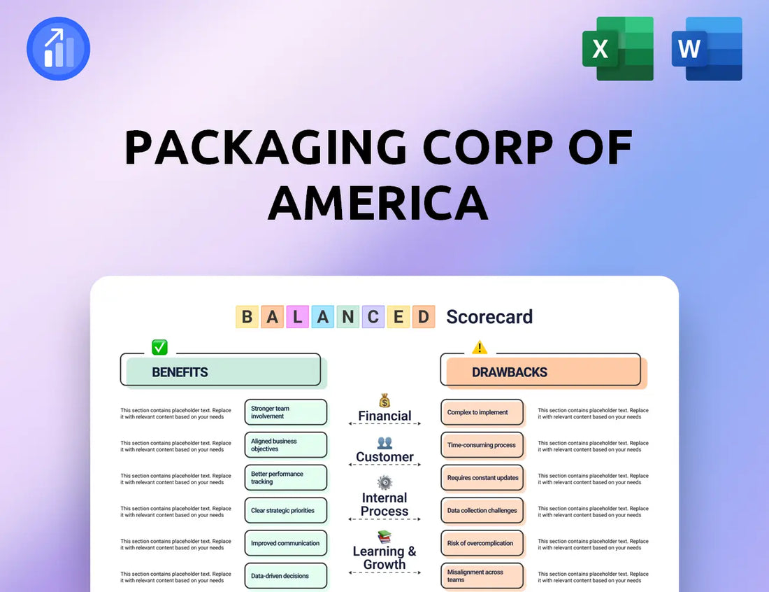 Packaging Corp of America Balanced Scorecard