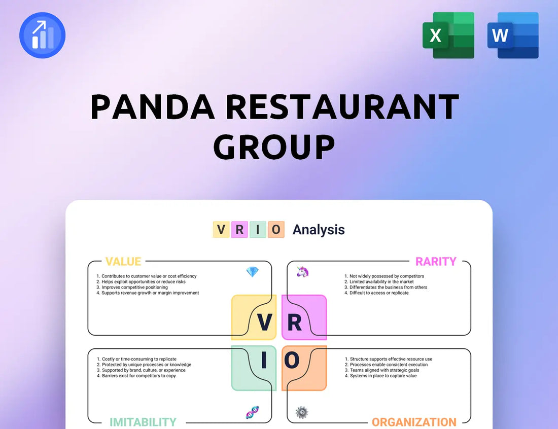 Panda Restaurant Group VRIO Analysis