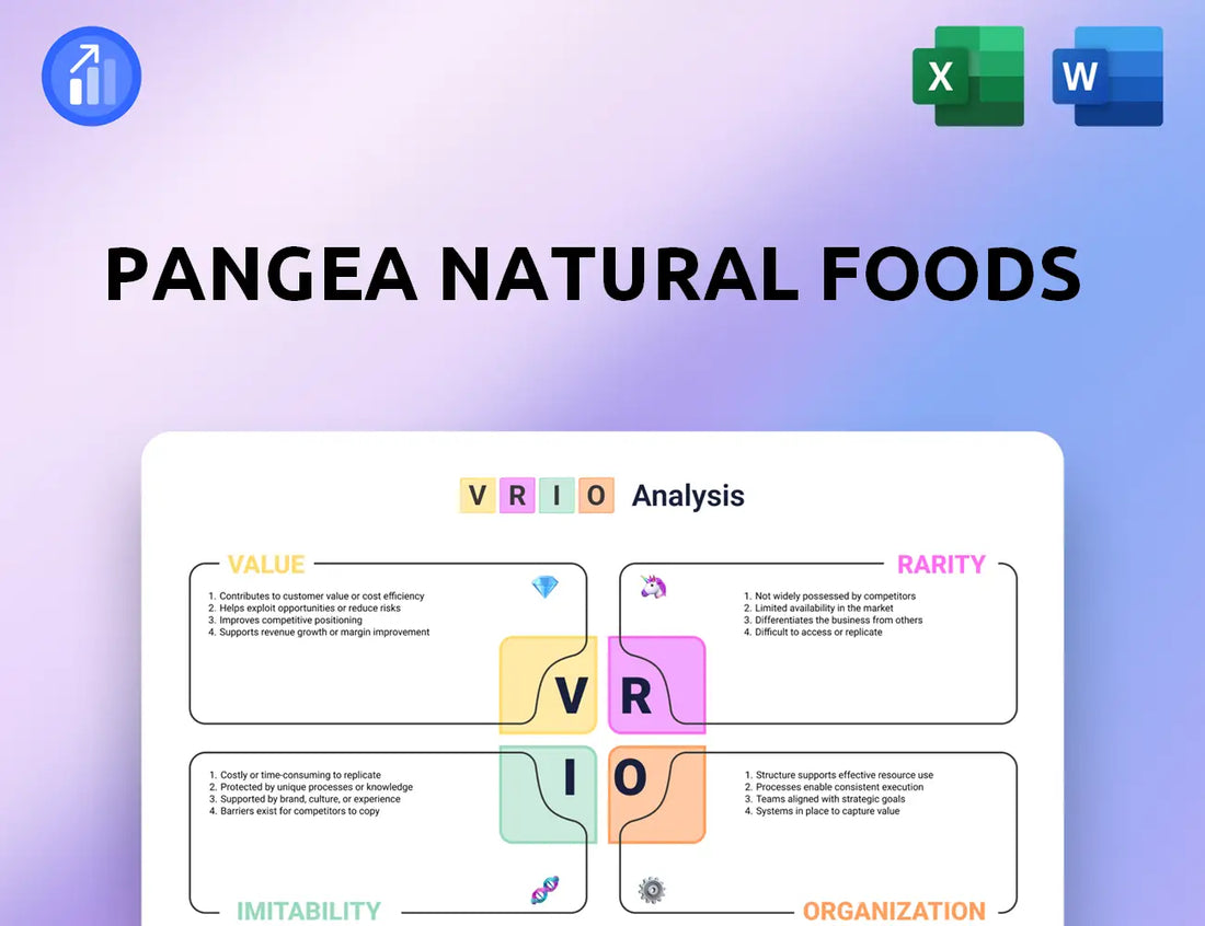 Pangea Natural Foods VRIO Analysis