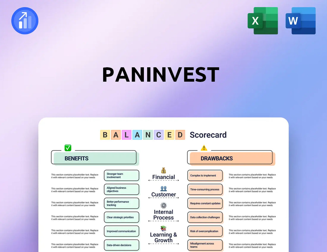 Paninvest Balanced Scorecard