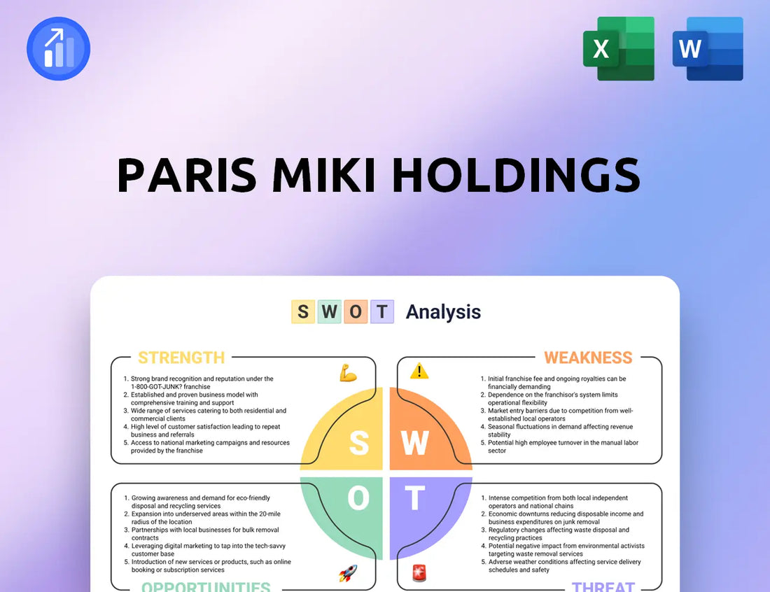 Paris Miki Holdings SWOT Analysis