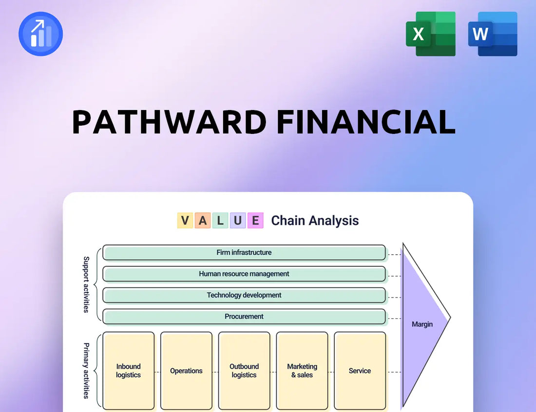 Pathward Financial Value Chain Analysis