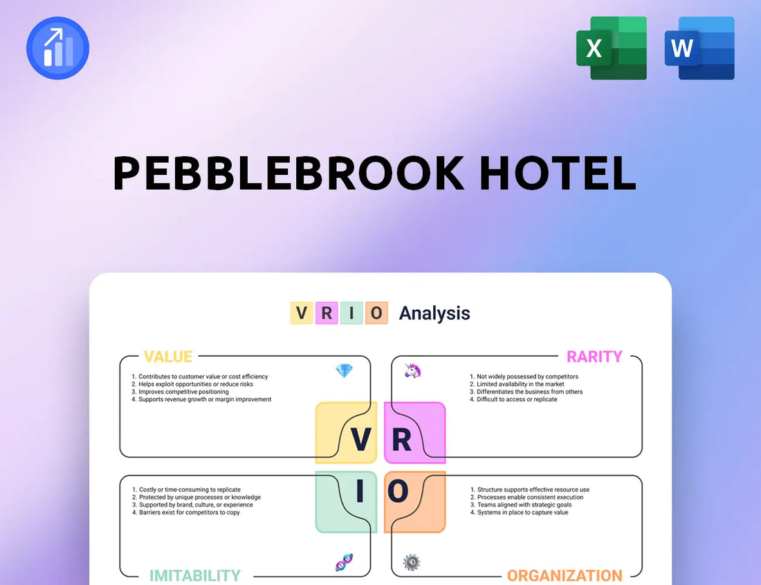 Pebblebrook Hotel VRIO Analysis