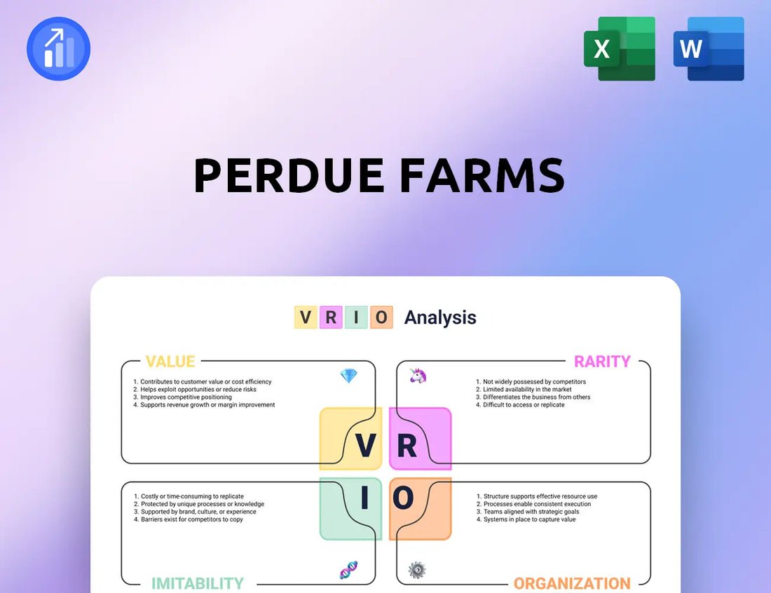 Perdue Farms VRIO Analysis