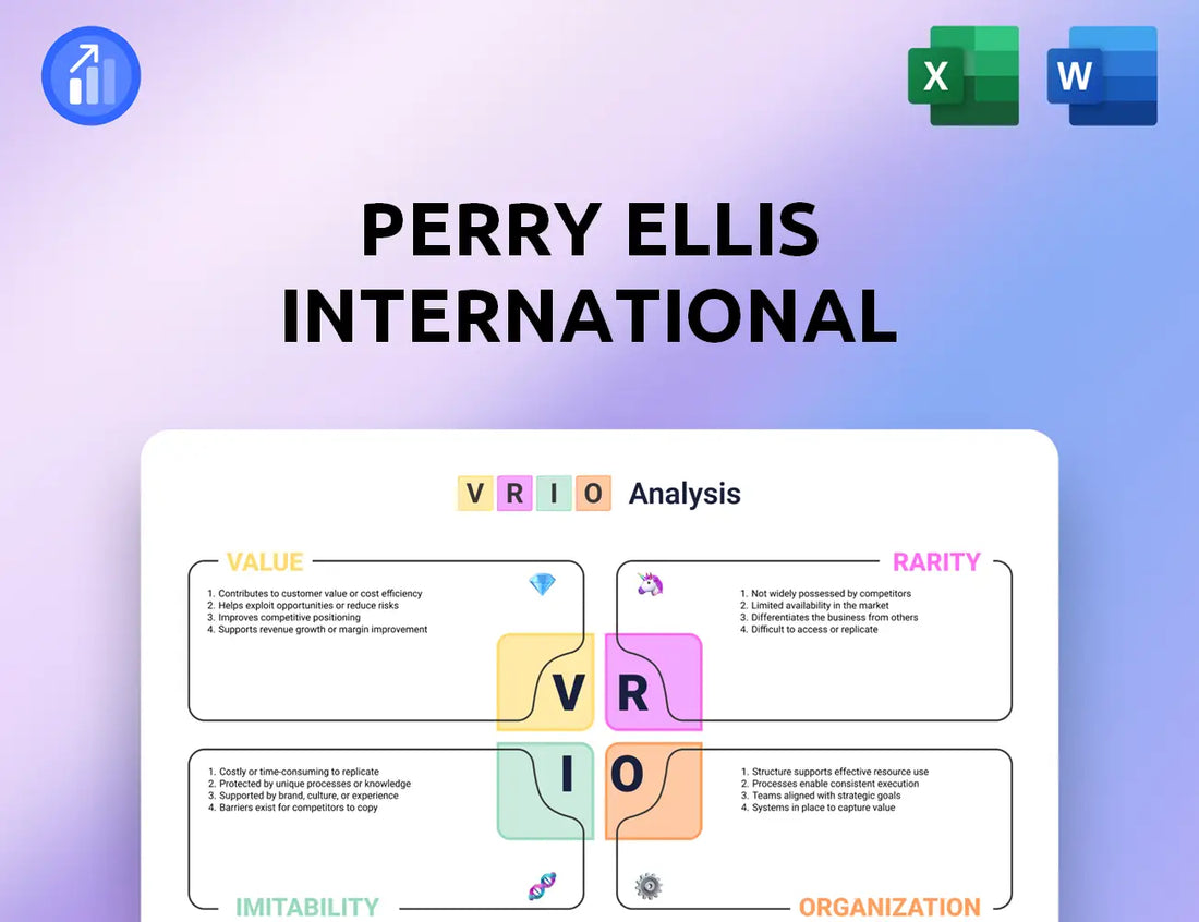 Perry Ellis International VRIO Analysis