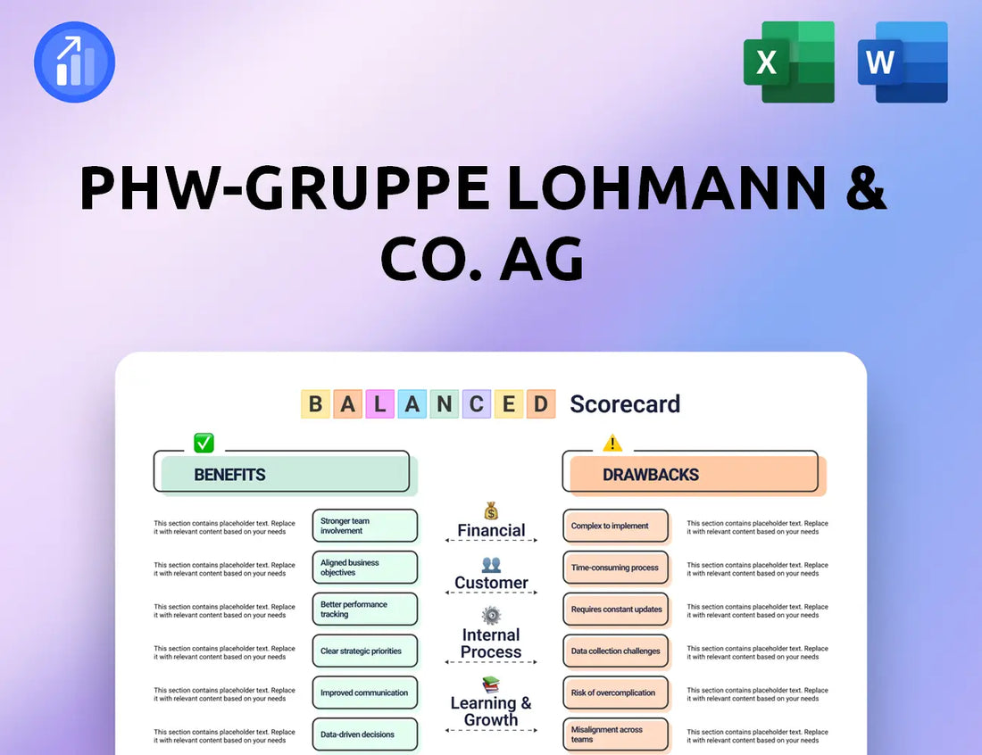 PHW-Gruppe LOHMANN & CO. AG  Balanced Scorecard