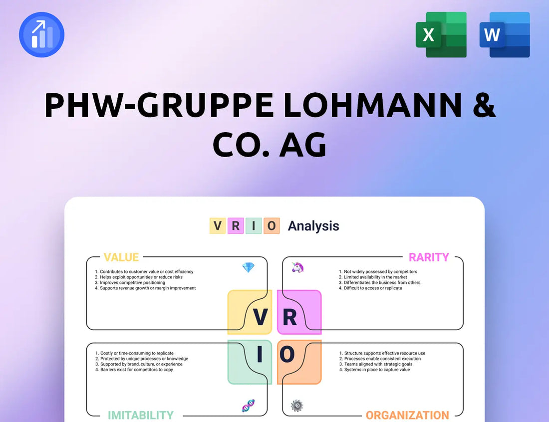 PHW-Gruppe LOHMANN & CO. AG  VRIO Analysis