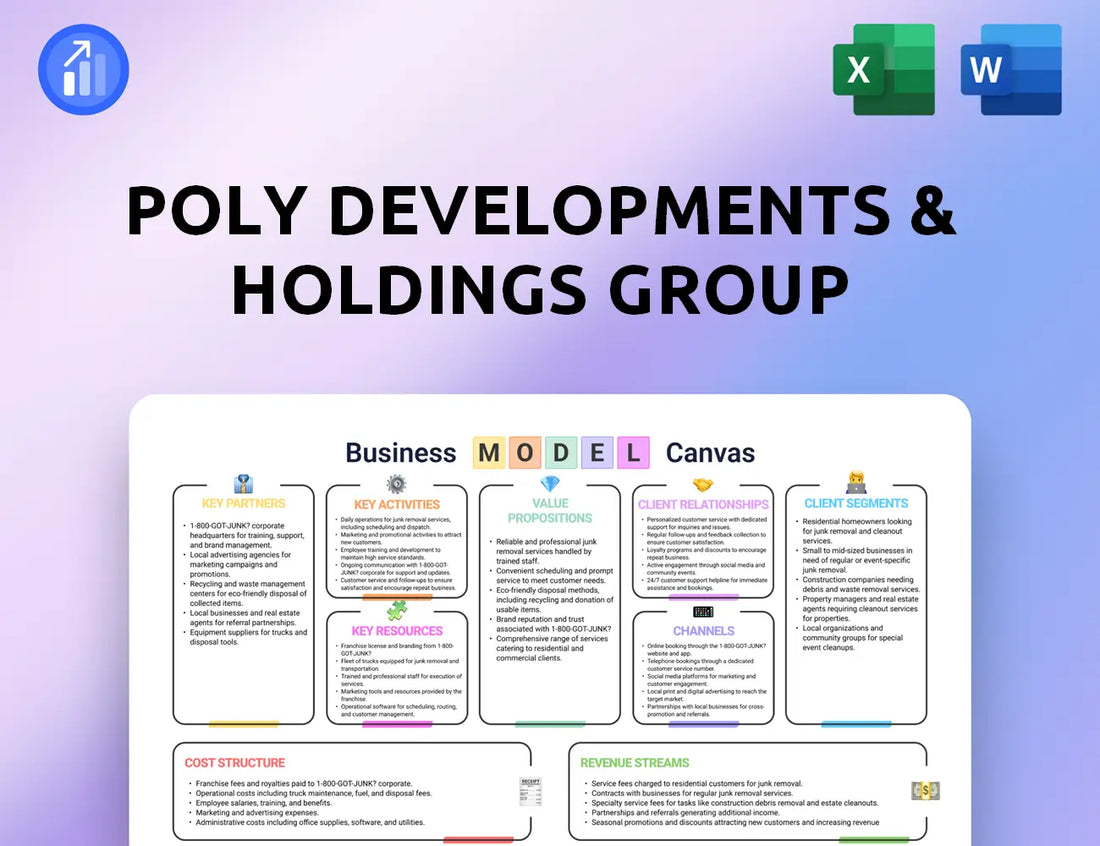 Poly Developments & Holdings Group Business Model Canvas