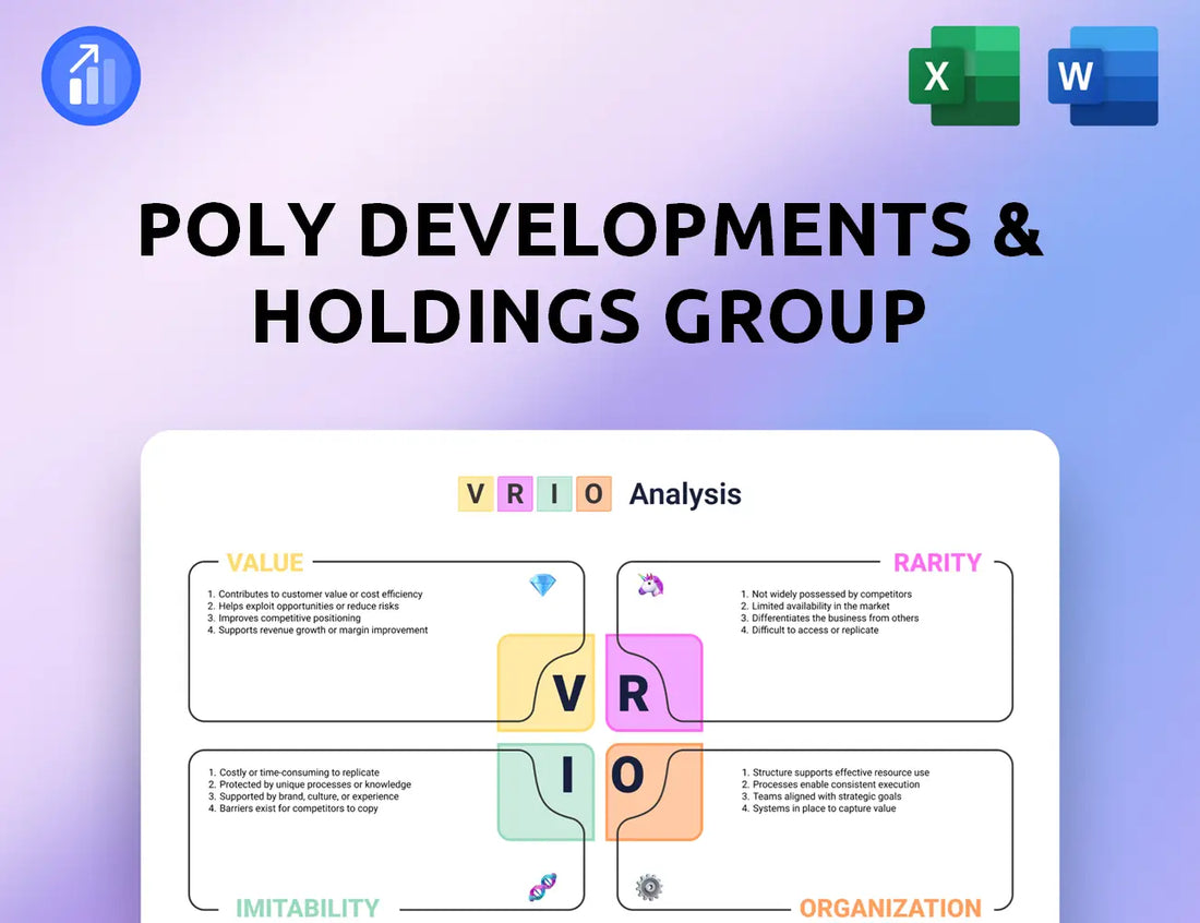 Poly Developments & Holdings Group VRIO Analysis
