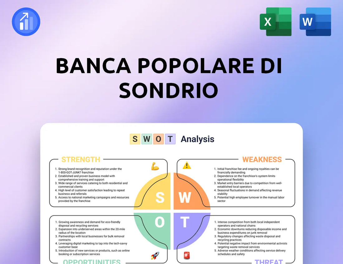 Banca Popolare di Sondrio SWOT Analysis