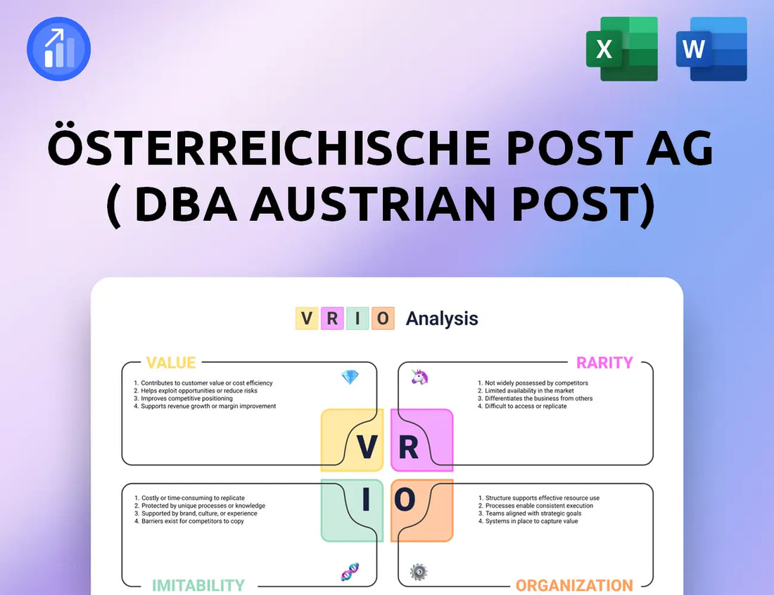 Österreichische Post AG ( dba Austrian Post) VRIO Analysis