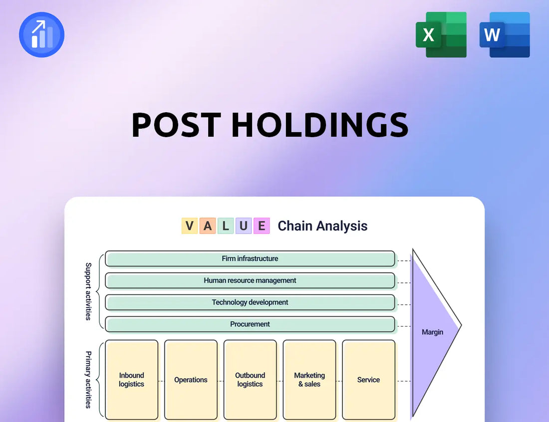 Post Holdings Value Chain Analysis