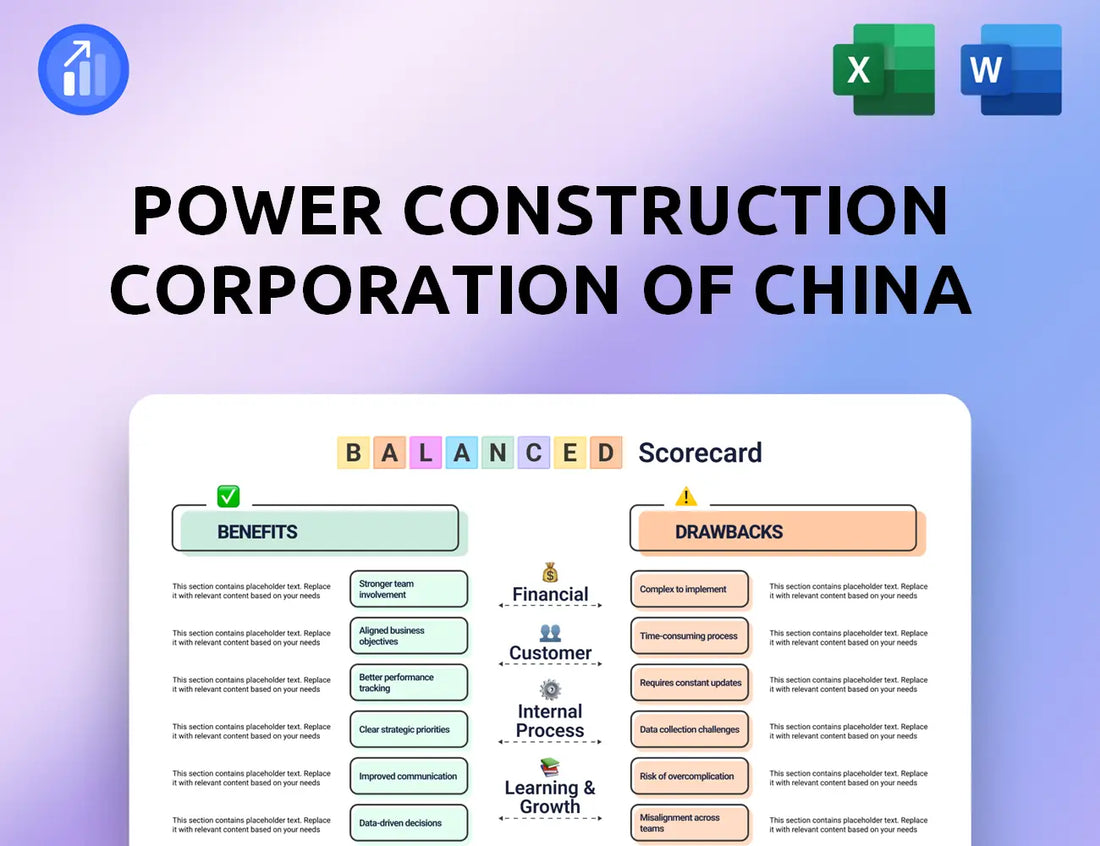Power Construction Corporation of China Balanced Scorecard