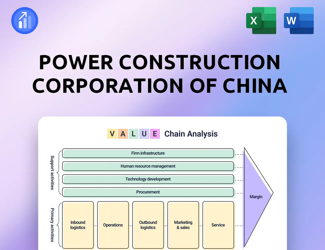 Power Construction Corporation of China Value Chain Analysis
