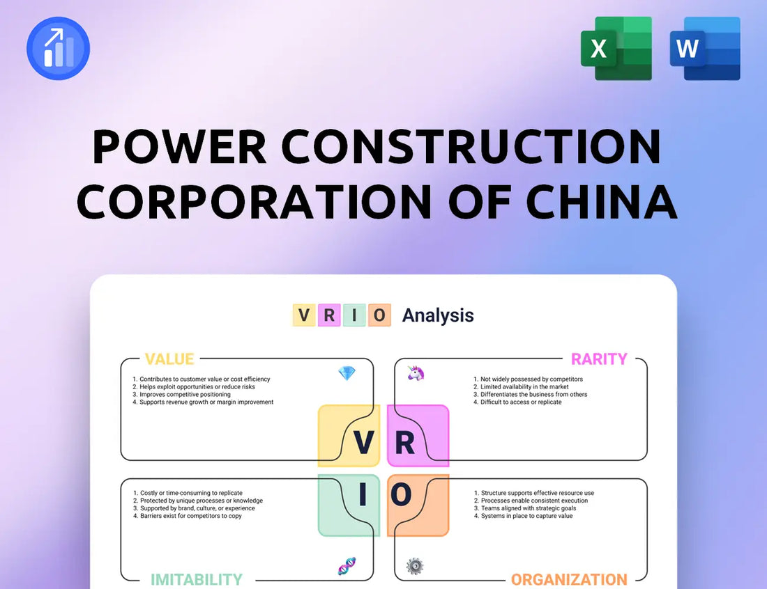 Power Construction Corporation of China VRIO Analysis