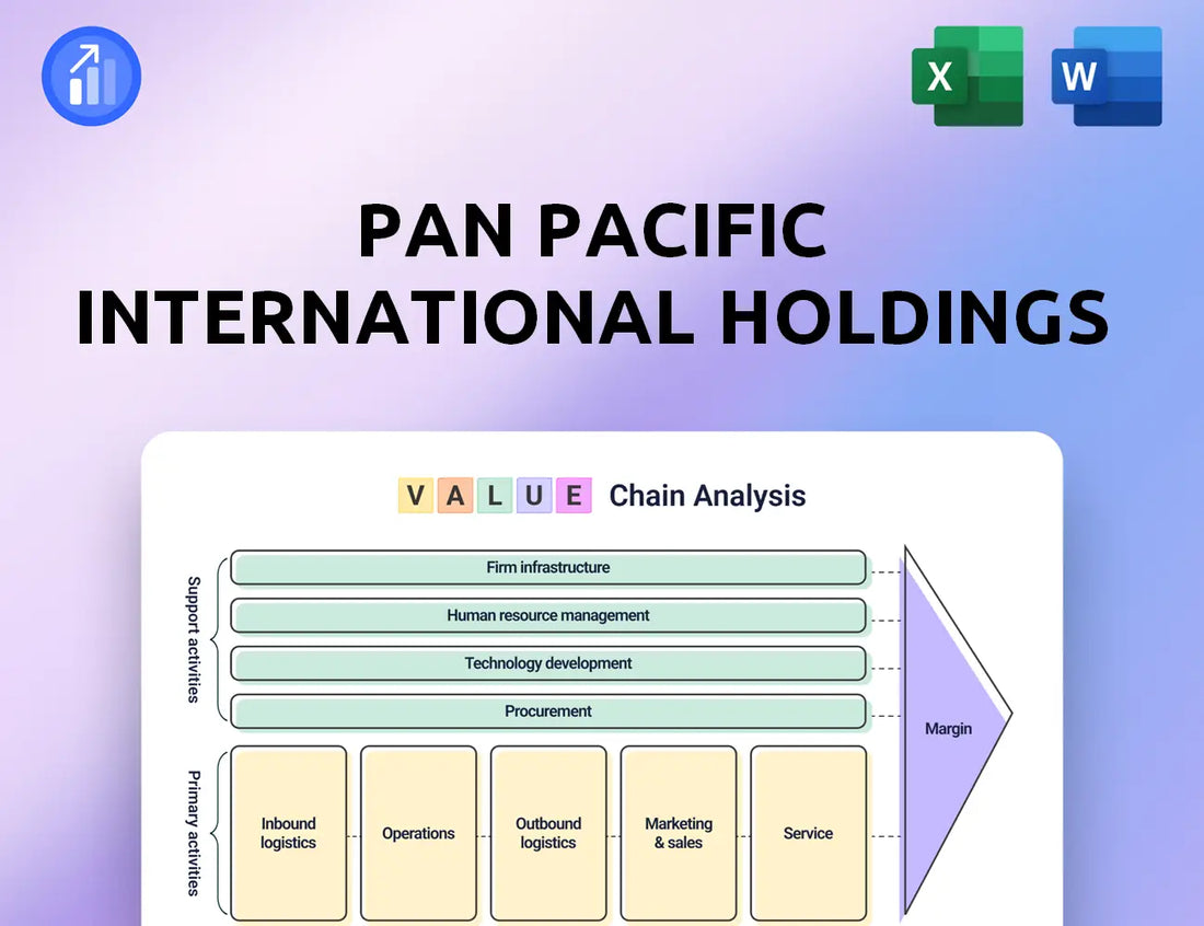 Pan Pacific International Holdings Value Chain Analysis