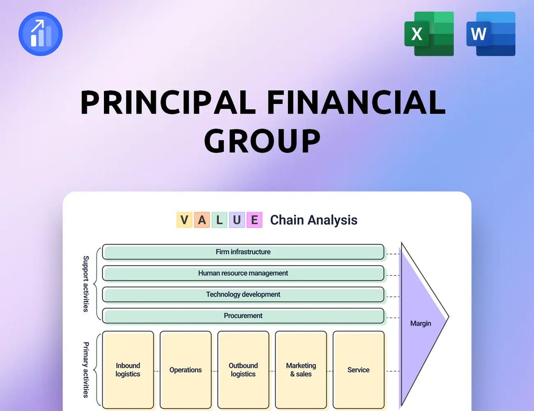 Principal Financial Group Value Chain Analysis