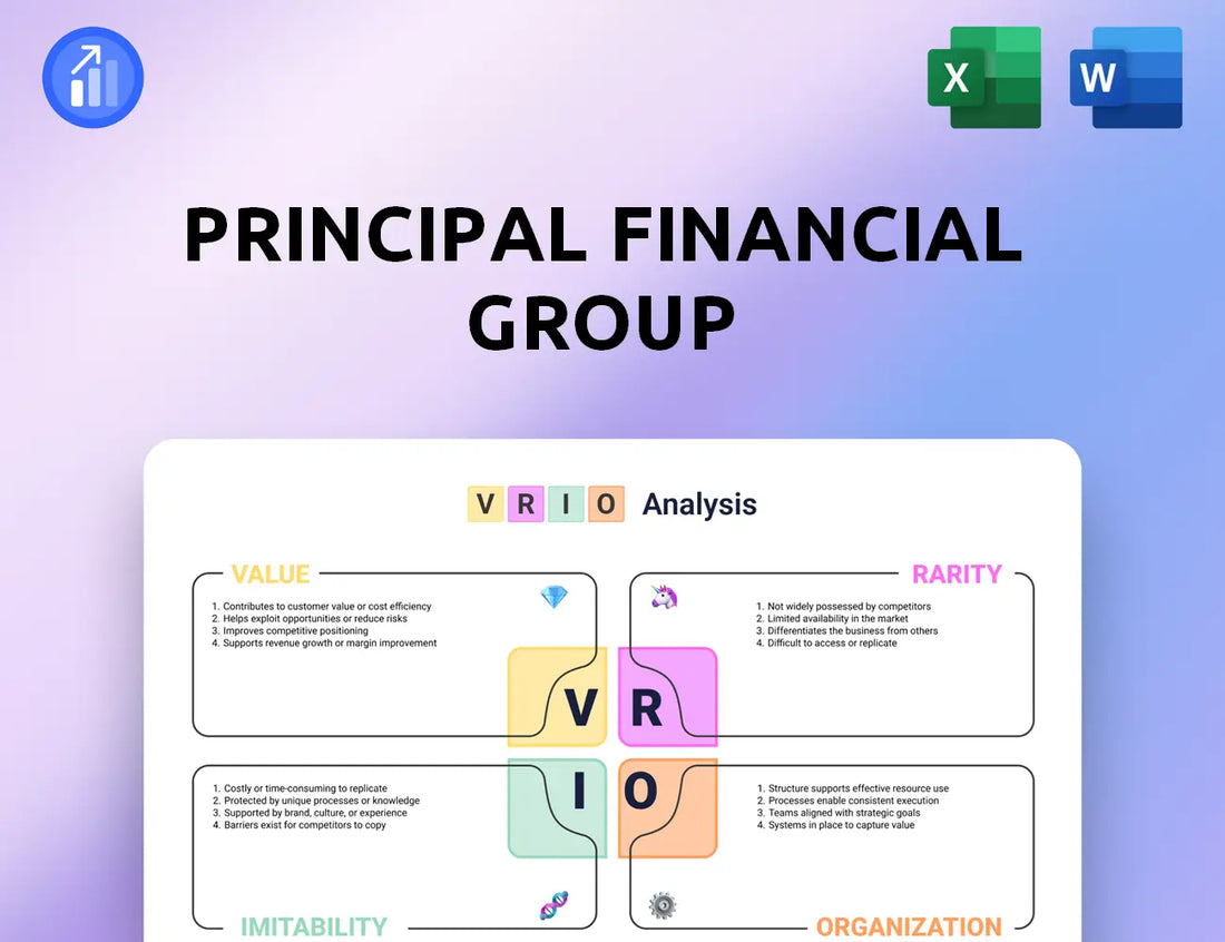 Principal Financial Group VRIO Analysis