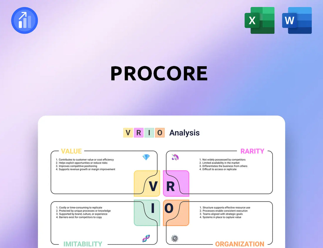 Procore VRIO Analysis