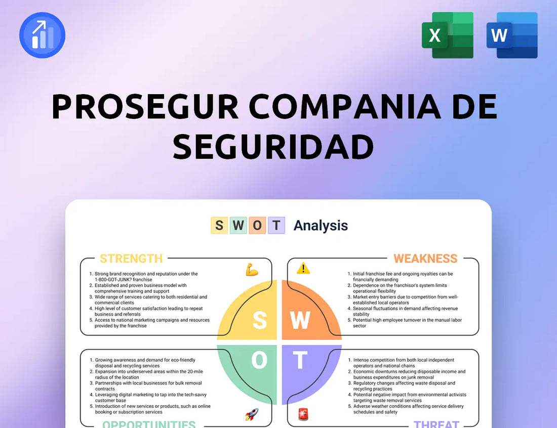 Prosegur Compania de Seguridad SWOT Analysis