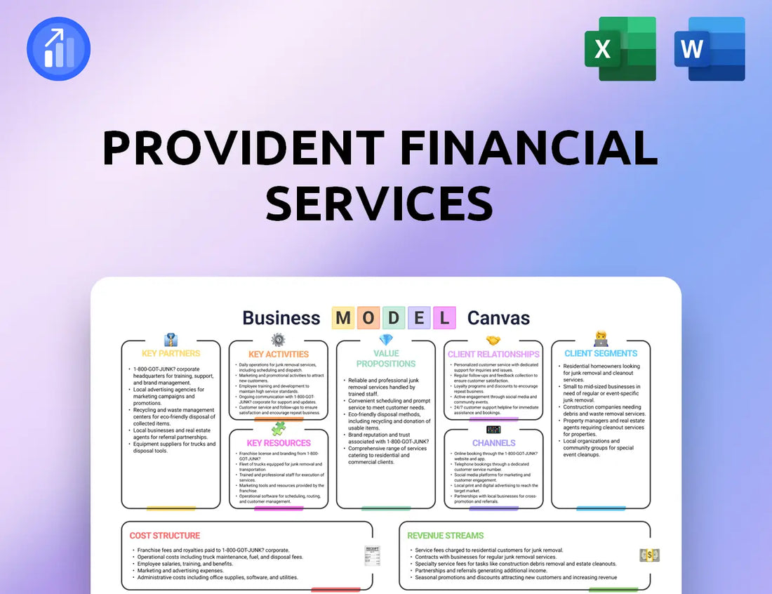 Provident Financial Services Business Model Canvas