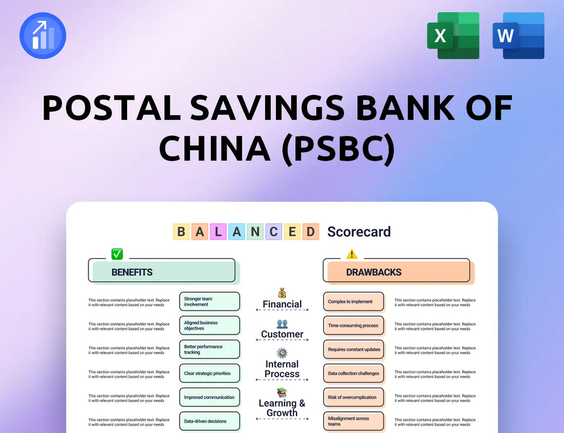Postal Savings Bank Of China (PSBC) Balanced Scorecard